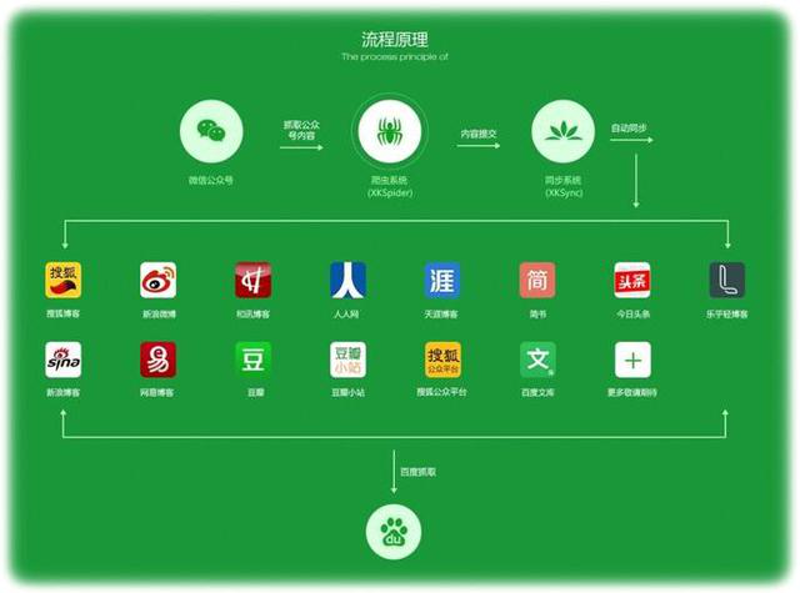 广告设计行业:趋势与挑战并存