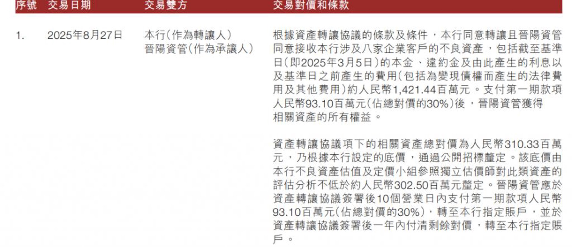 有点东西传媒
